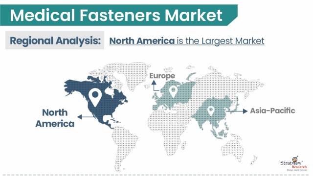 Medical-Fasteners-Market-Regional-Insights